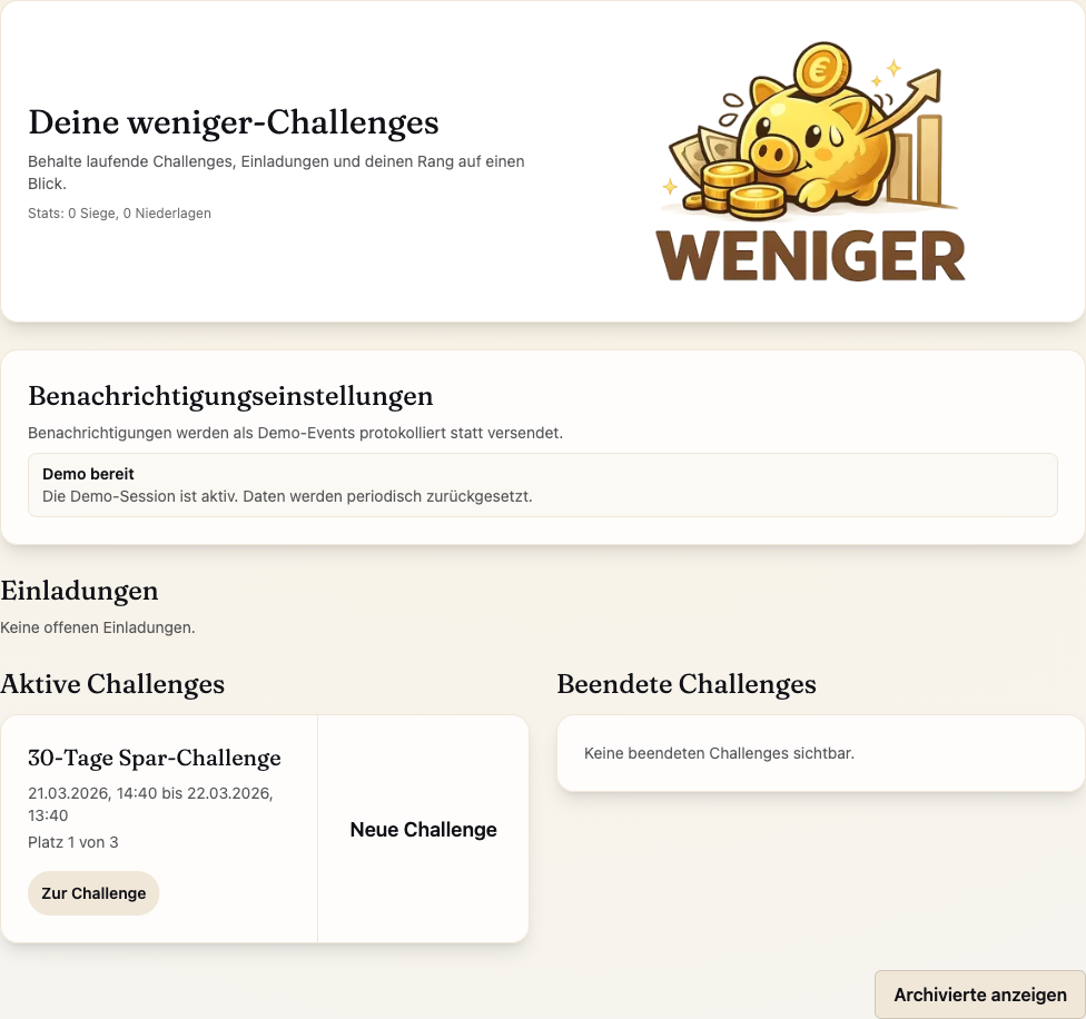 Dashboard von weniger mit laufender Challenge, Überblick und aktiven Challenges.