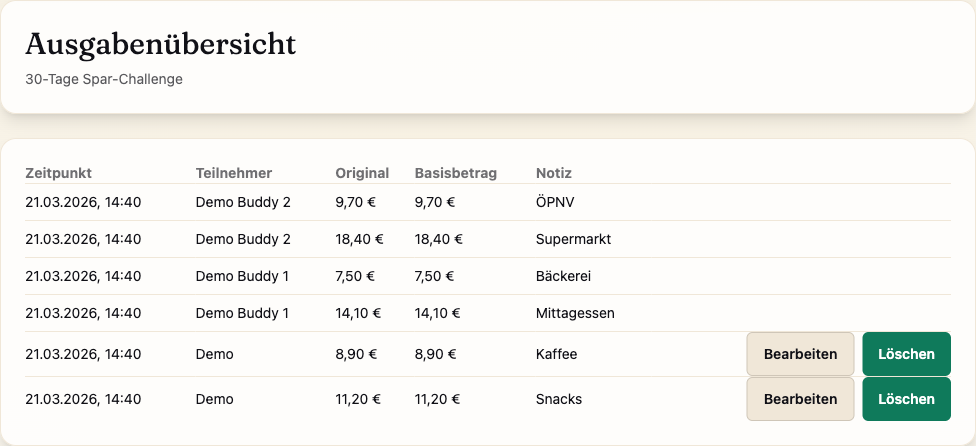 Ausgabenübersicht in weniger mit manuellen Einträgen und Notizen.