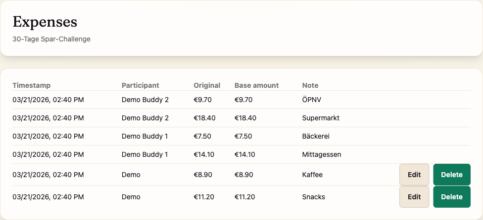 weniger expense overview with manual entries and notes.
